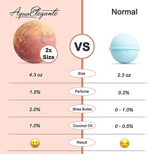 Luxury Bath Bombs for Women - Gift Set of 12 Large Bathbombs with Organic Essential Oils - Natural Vegan Soap for Moisturizing Fizzy Bubbles