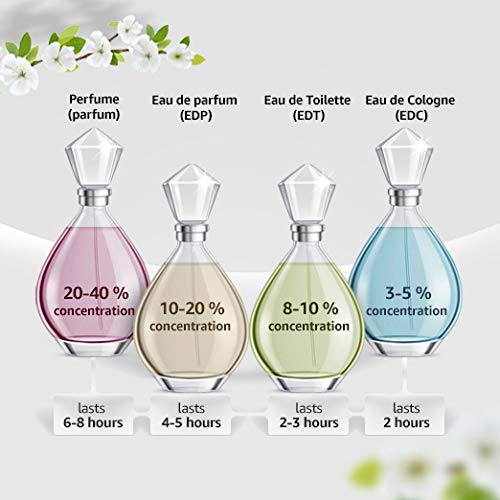 Paco Rabanne Pure XS Eau de Parfum Spray For Women, 2.7 Ounce