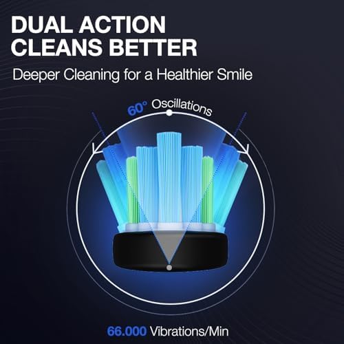 Wagner Stern VibroWave Plus Oscillation & Vibration Sonic Electric Toothbrush with 4 Brush Heads. IPX7 Waterproof.