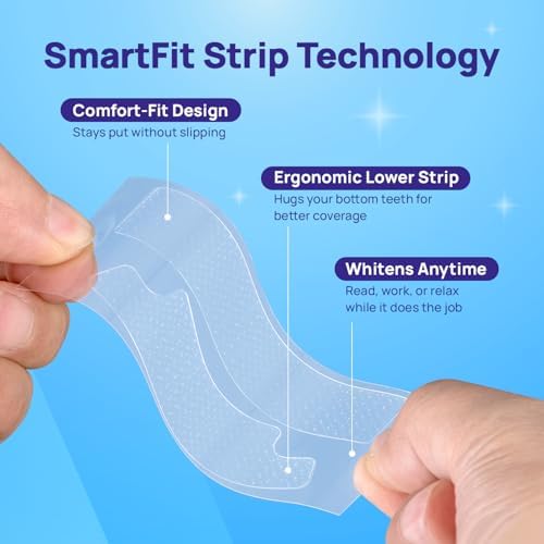 Whitebite Pro Upgraded Teeth Whitening Strips 28 Strips (14 Treatments) | Enamel-Safe | Deep Stains Removal | Non-Slip Design | Whitening Without Any Harm | Mint