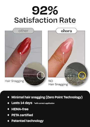 ohora Semi Cured Gel Nail Strips (P Ballerina) - Pink, Solid, Works with Any UV/LED Nail Lamps, Salon-Quality, Long Lasting, Easy to Apply & Remove - Includes 2 Prep Pads, Nail File & Wooden Stick