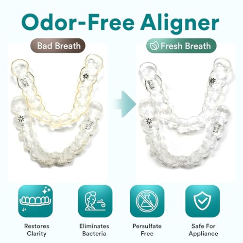 Weiss Naturals Retainer Cleaner Tablets, Invisalign Cleaner, Remove Stains, Odors & Plaque, FSA & HSA Eligible, PERSULFATE FREE Night Guard & Denture Cleaner 4-Month Supply, 120 Mint Scented Tablets