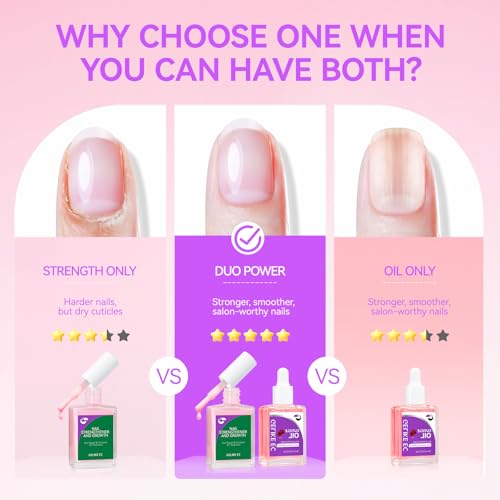 Gelike EC Colorful Nail Growth Kit: Pink Nail Hardener & Rose Nail Growth Oil Set - Strengthen Brittle Nails with Floral Scent - Natural Acrylic Formula - Gift for Women Brides