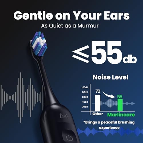 Sonic Electric Toothbrush for Adults Teens: 180 Days Battery Life, 48000VPM Motor 5 Cleaning Modes 2 Min Smart Timer 4 Quality Replacement Heads IPX8 Durable Rechargeable Travel Toothbrush