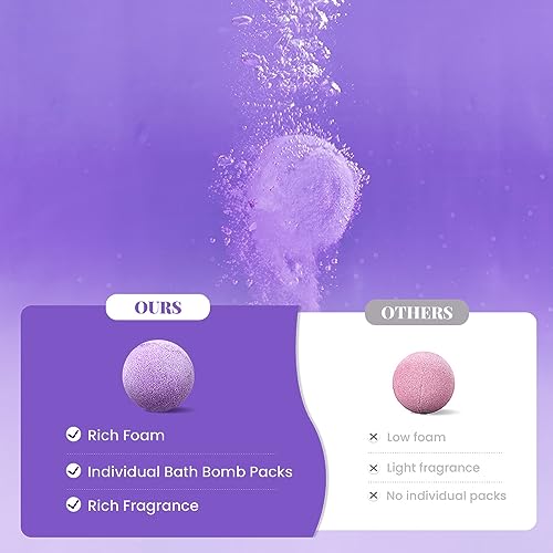 Bath Bombs Gift Set for Women, BODY & EARTH 10 X 3.5 oz Essential Oils Lavender Handmade Birthday Gift Idea for Family, Women, Men, Mothers Day Gifts for Mom