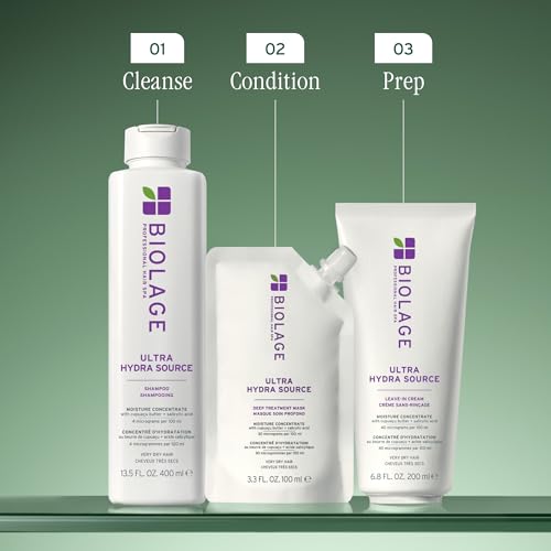 Biolage Ultra Hydra Source Deep Treatment Mask - Intense Hydration, For Very Dry Hair, with Micro-dosed with Cupuaçu Butter & Salicylic Acid, Vegan & Paraben-Free