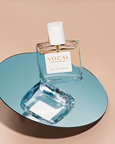 W006 Inspired by Jadore Eau de Parfum For Women 1.7 FL. OZ. Perfume Replica Version Fragrance Dupe Consentrated Long Lasting