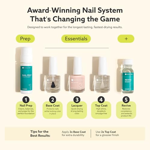 Dazzle Dry Nail Lacquer (Step 3) - Alluring Charm - A warm pale pink with a creamy finish. Full coverage cream. (0.5 fl oz)