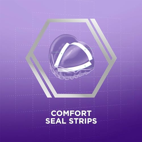 Super Poligrip Denture Adhesive Comfort Seal Strips-40 ct (Pack of 3)