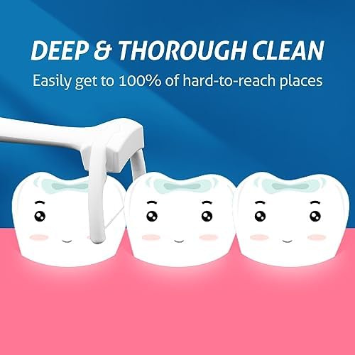 Ultraclean Access Flosser Refill Heads, Compatible with Listerine Ultraclean Access Flosser, Mint 60 Count (Pack of 3)