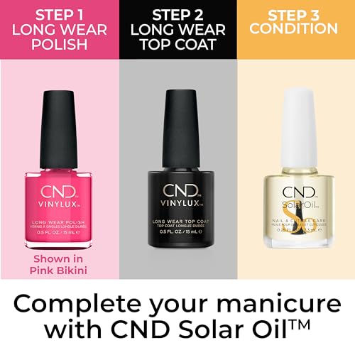 CND Vinylux Longwear Pink Nail Polish, Gel-like Shine & Chip Resistant Color, 0.5 Fl Oz