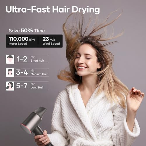 Professional Hair Dryer, 200 Million Negative Ionic Blow Dryer with 110000 RPM Brushless Motor, 1500W High-Speed HairDryer with Magnetic Nozzle & Diffuser for Salon, Home, Travel (Wisdom Gray)