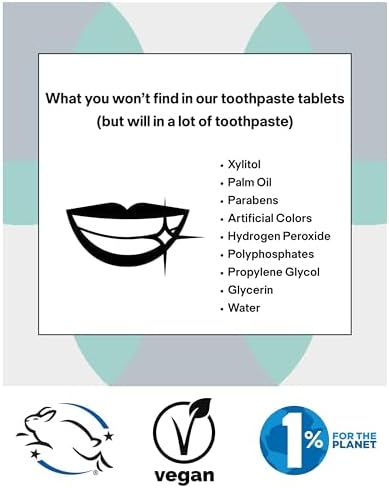 New Formula, Unpaste Toothpaste Tablets, Fluoride Mint, Xylitol Free, Vegan, Plastic Free, Travel-Friendly, Resealable Packet, 250ct, 4 Month Supply