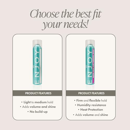 Enjoy Hair Finishing Spray - Quick Drying Versatile Styling - Provides Volume Shine Control - Firm Flexible Hold For All Hair Types (10 Oz)