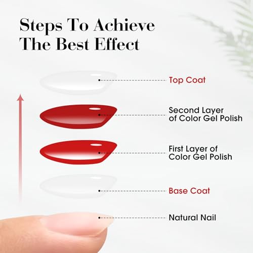 CANNI 6 Colors 9 Ml Sheer Jelly Pink Gel Nail Polish Set- Neutral Transparent Pink Colors Gel Polish Kit, Soak Off LED Nail Gel Manicure Kit DIY at Home Salon Gifts
