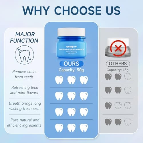 Teeth Whitening Powder 2PCS Tooth Powder Instant Tooth Whitening Mint Flavor Teeth Whitener Toothpaste Powders for Tooth Stain Removal 100g/3.53oz