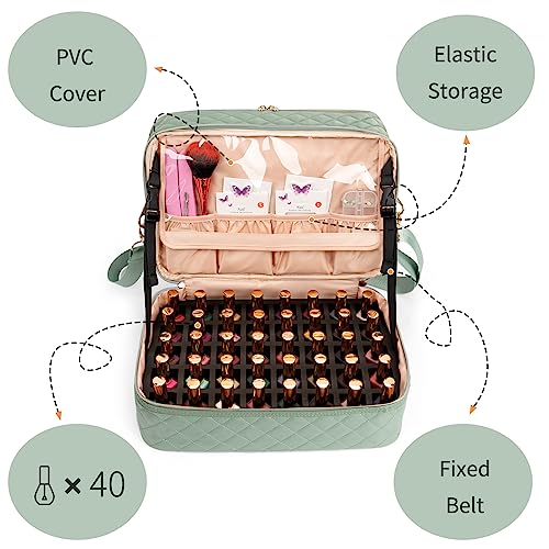 Ethereal Nail Polish Organizer Case Holds 50+ Bottles(15ml/0.5fl.oz) and Nail Lamp, Double Layer Nail Polish Storage Bag for Nail Kit, Manicure Tools, Green