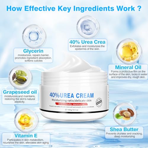 Urea Cream 40 Percent for Feet Maximum Strength, with Moisturizing Heel Socks for Cracked Heel,Foot Cream for Dry Cracked Heels and Feet,Urea Lotion, 3.5 OZ, Foot Files
