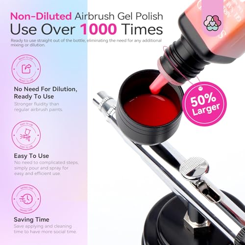 SAVILAND Airbrush Gel Nail Polish: Dilution-Free 12 Vitality Colors Airbrush for Nails Set Non-Acetone with Fine Mist Nail for Color Spray French & Ombre Nail Polish Nail Art Design Salon Kit