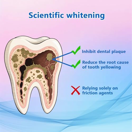 Niacinamide Whitening Toothpaste, Effectively Whitens Teeth, Protects Tooth Enamel, Freshens Breath 24 Hours, Fluoride-Free Formula is Suitable for Sensitive Teeth