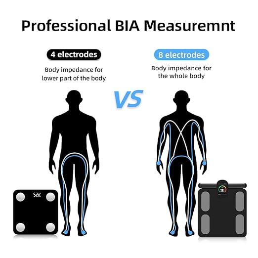 Fitdays Smart Body Fat Scale | Advanced 8-Electrode Technology for BMI/20+ Body Metrics | Full-Color LED & High Precision | Bathroom Weight Scale for Fitness/Weight Loss |(FG2305ULB-Black)