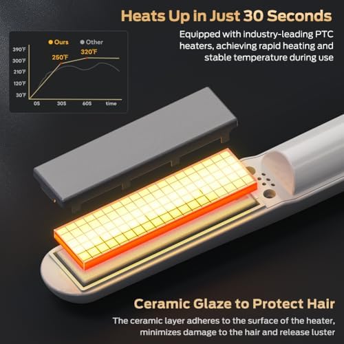 Cordless Hair Straightener and Curler 2 in 1 Ceramic Flat Iron Mini Wireless Portable Travel Hot Tools Straight Curl for Women Men USB Rechargeable with Pouch (White)