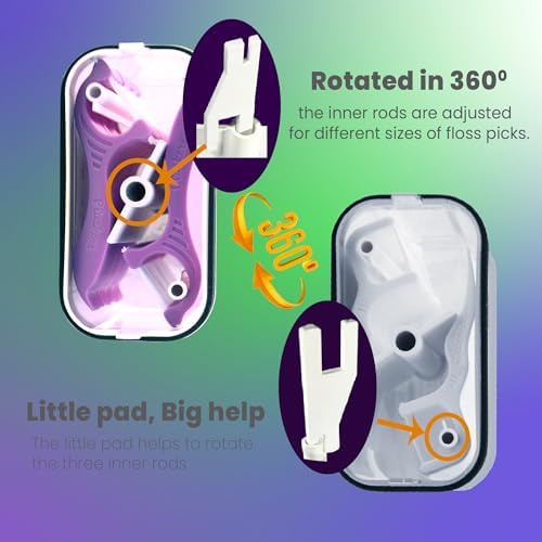 Empty Floss Pick Holder, Floss Pick Dispenser for Cleaning Teeth, Travel Floss Picks Case Flosser Dispenser, Flosser Holder