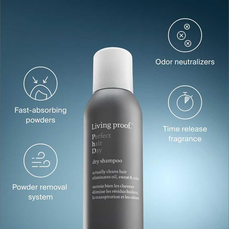 Living Proof Hydrated Hair Essentials Kit - Includes Travel Size Perfect hair Day Shampoo, Conditioner, 5-in-1 Styling and Dry Shampoo ($74 value)