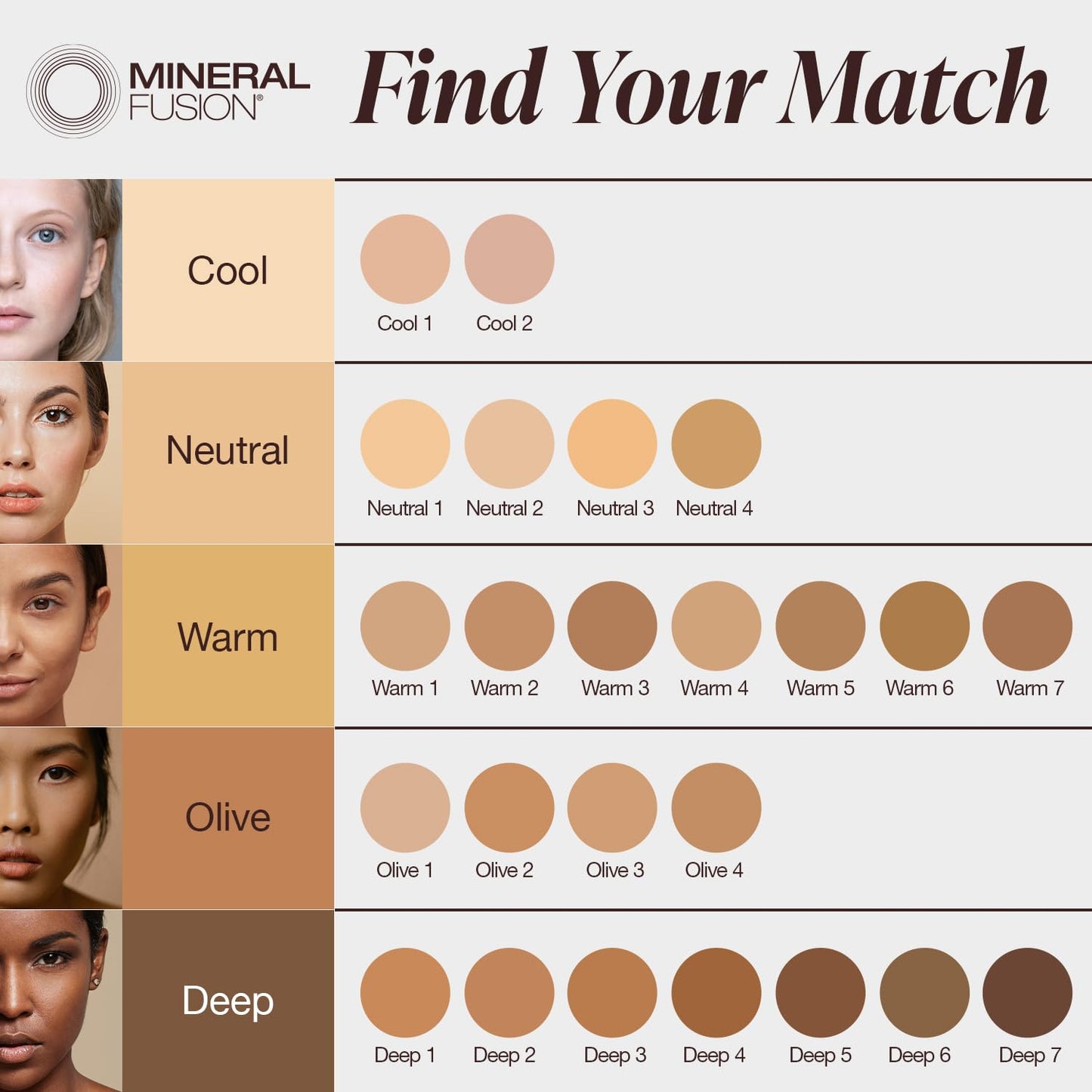 Mineral Fusion, Pressed Powder Foundation Cool 2, 0.32 Ounce