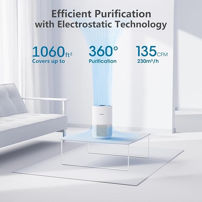 Xiaomi Air Purifiers for Home Bedroom, H13 True HEPA Filter, Ultra Quiet, Smart Control, Air Quality Sensor, Small Large Room Cleaner for Pets, Dust, Allergies, Wildfire, Smoke, Auto, 4 Compact