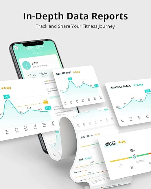 eufy Digital Bathroom Scale P2 Pro, Smart Scale for Body Weight with Wi-Fi Bluetooth, 16 Measurements Body Composition Scale with bmi, Body Fat, Muscle Mass, FSA or HSA Eligible, 3D Virtual Body Mode