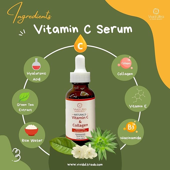 Vivid Ultra Vitamin C Serum for Face – Anti-Aging Serum with Hyaluronic Acid, Collagen & Vitamin E – Brightening Dark Spots, Firming Skin, Reducing Wrinkles & Acne Scars – 1 Fl Oz