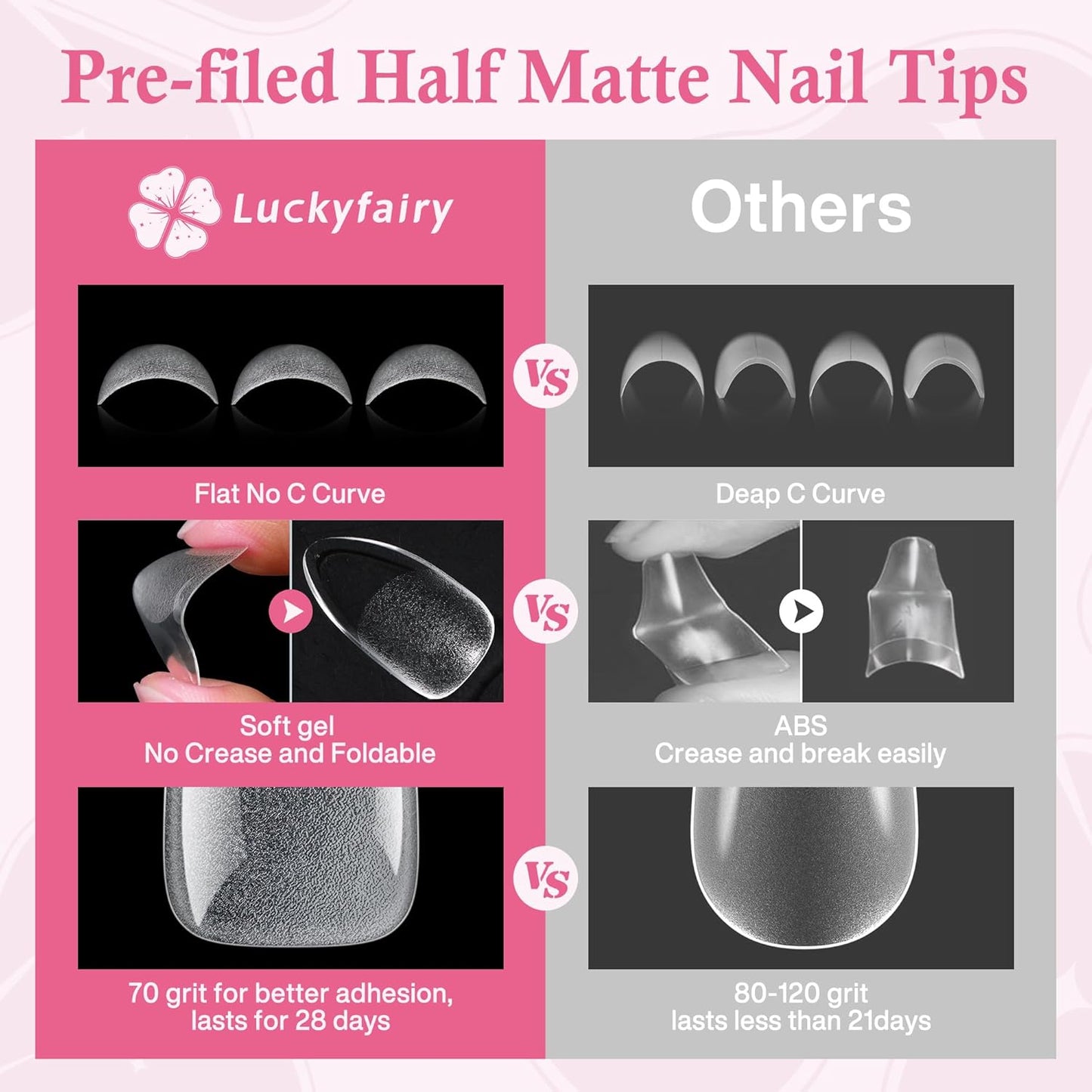 Almond Nail Tips: 504pcs Medium Almond Gel Nail Tips, Pre-shape Half Matte Short Nails Full Cover Clear Press On Acrylic Fake Nails for Nail Extension Nail Art 12 Sizes