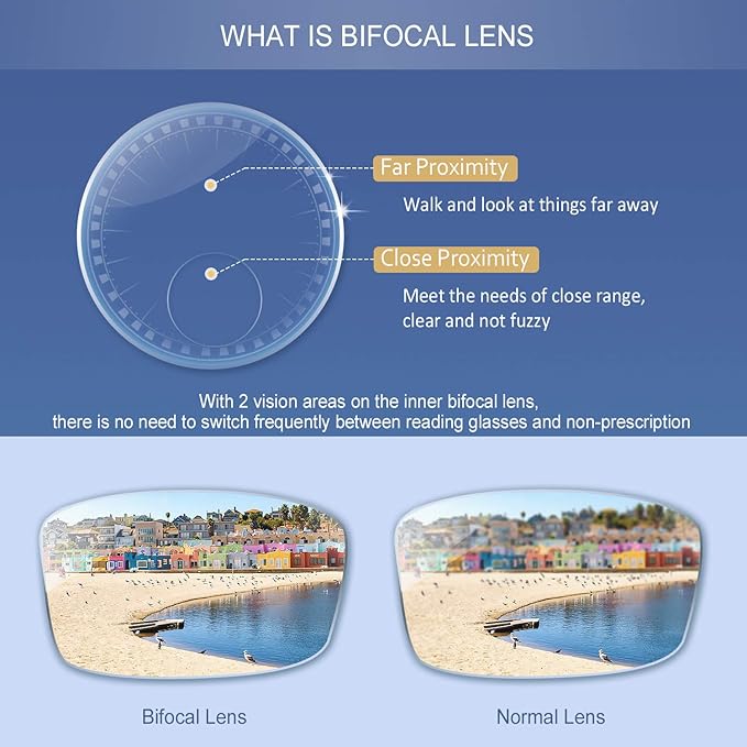 YEIN Bifocal Reading Glasses with Blue Light Blocking Lenses, Bifocal Reader for Women, Vintage Square frame with Spring Hinge (+0.50/+2.50 magnification)