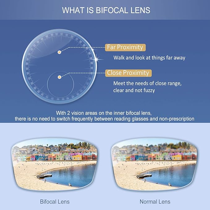 YEIN Bifocal Reading Glasses with Blue Light Blocking Lenses, Bifocal Reader for Women, Vintage Square frame with Spring Hinge (+0.00/+2.00 magnification)
