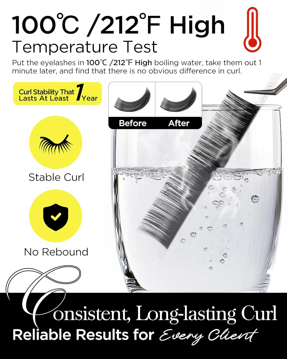 BEYELIAN Classic Volume Lash Extensions, C D D+ Curl 7-15mm 0.03-0.20mm Thickness Matte Black Semi Permanent Volume Eyelash Extensions Professional Salon Use (0.15 D+ 12mm)