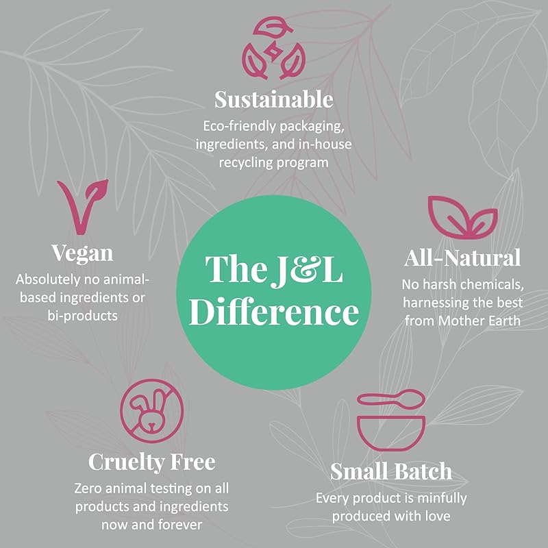 J&L Naturals Aluminum Free Deodorant for Men & Women | 100% Natural Ingredients With Coconut Oil, Shea Butter, & Essential Oils | Sustainable, Eco-Friendly (Naked (Unscented), 3.0 Oz (Pack of 2))