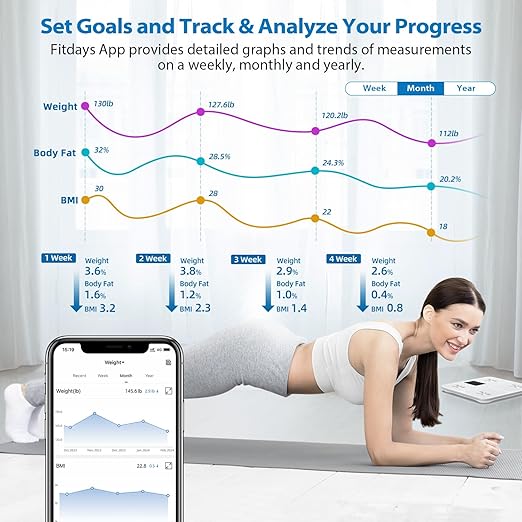 ABLEGRID Digital Smart Bathroom Scale for Body Weight and Fat Percentage,Body Fat Scale with BMI Large LCD Display,Accurate Body Composition Analyzer,Weighing Machine for People with Fitness App,400lb