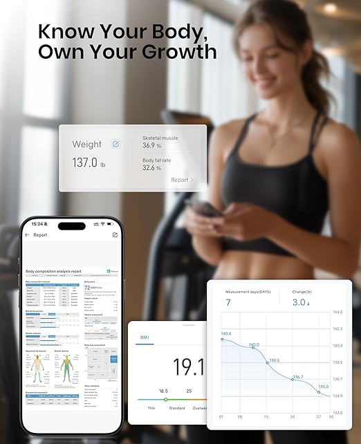 Scale for Body Weight, 8 Electrode Smart Bathroom Scale with BMI Body Fat Muscle Mass 28 Full Body Composition, High Precision Digital Weight Scale with Handle Display, Rechargeable, 400 lbs
