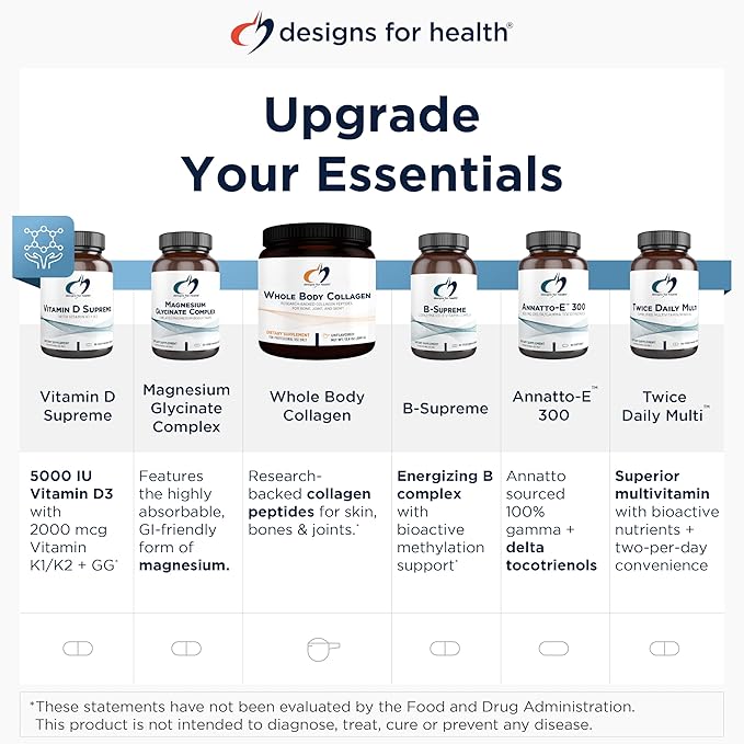 Designs for Health Liposomal Vitamin C Liquid - 1000mg Vitamin C Supplement - Liposomes (from Sunflower Lecithin) for Superior Absorption - Non-GMO, Pleasant Lemon Flavor (24 Servings / 4oz)